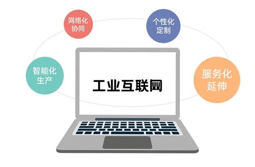 工業(yè)互聯(lián)網(wǎng)新藍(lán)圖 制造業(yè)數(shù)字化轉(zhuǎn)型的下半場，決勝軟硬協(xié)同與生態(tài)創(chuàng)新