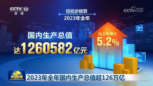 工業(yè)引擎精準(zhǔn)驅(qū)動(dòng) 家電數(shù)碼（像TCL）與互聯(lián)網(wǎng)科技創(chuàng)新助燃經(jīng)濟(jì)穩(wěn)健增長